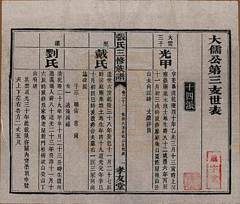 [下载][张氏三修族谱]湖南张氏__民国三十七年（1948）_二十一.pdf