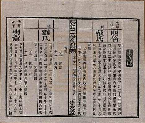 [下载][张氏三修族谱]湖南张氏__民国三十七年（1948）_二十一.pdf