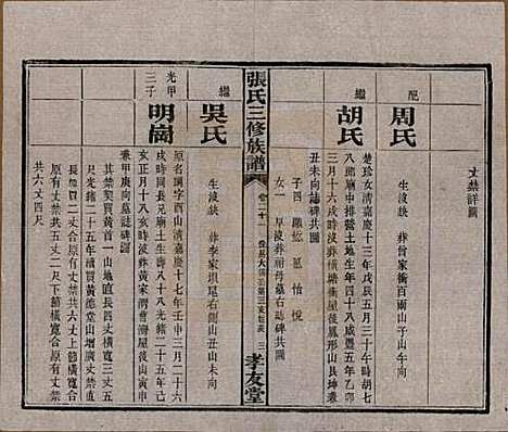 [下载][张氏三修族谱]湖南张氏__民国三十七年（1948）_二十一.pdf