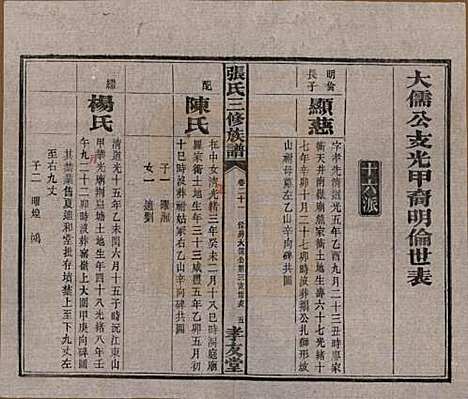 [下载][张氏三修族谱]湖南张氏__民国三十七年（1948）_二十一.pdf