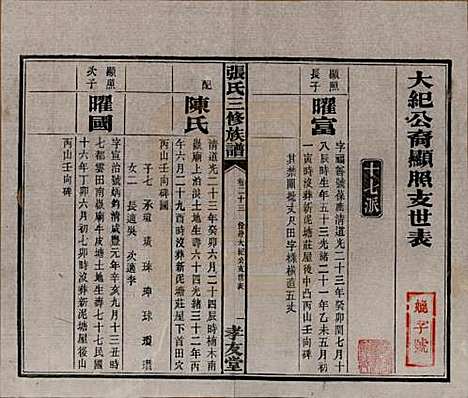 [下载][张氏三修族谱]湖南张氏__民国三十七年（1948）_二十三.pdf