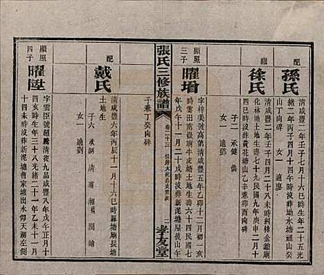 [下载][张氏三修族谱]湖南张氏__民国三十七年（1948）_二十三.pdf