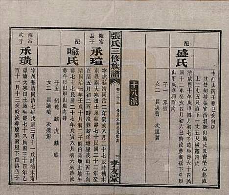 [下载][张氏三修族谱]湖南张氏__民国三十七年（1948）_二十三.pdf