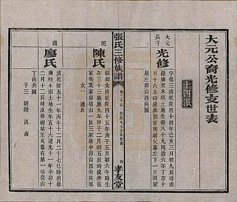 [下载][张氏三修族谱]湖南张氏__民国三十七年（1948）_二十五.pdf