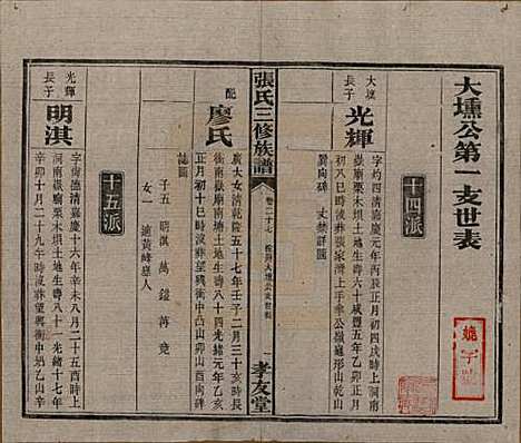 [下载][张氏三修族谱]湖南张氏__民国三十七年（1948）_二十七.pdf