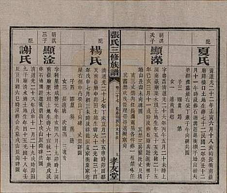 [下载][张氏三修族谱]湖南张氏__民国三十七年（1948）_二十七.pdf