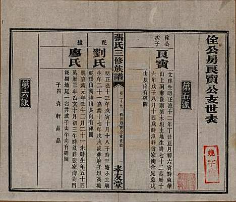 [下载][张氏三修族谱]湖南张氏__民国三十七年（1948）_二十九.pdf