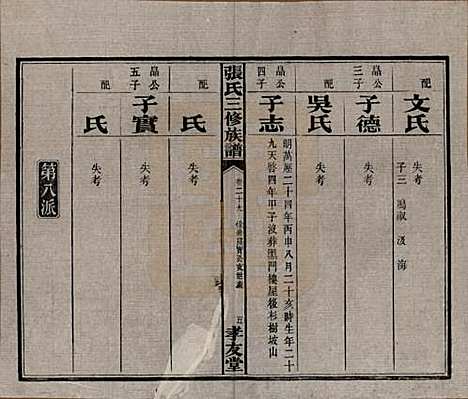 [下载][张氏三修族谱]湖南张氏__民国三十七年（1948）_二十九.pdf