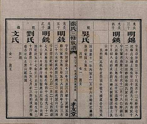 [下载][张氏三修族谱]湖南张氏__民国三十七年（1948）_三十五.pdf