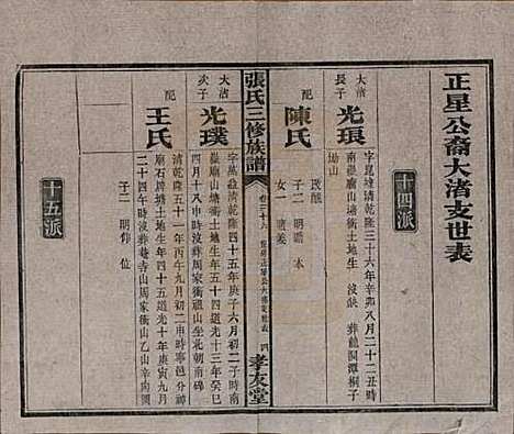 [下载][张氏三修族谱]湖南张氏__民国三十七年（1948）_三十六.pdf