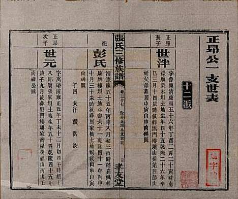 [下载][张氏三修族谱]湖南张氏__民国三十七年（1948）_三十七.pdf