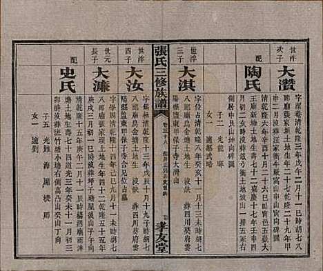 [下载][张氏三修族谱]湖南张氏__民国三十七年（1948）_三十七.pdf