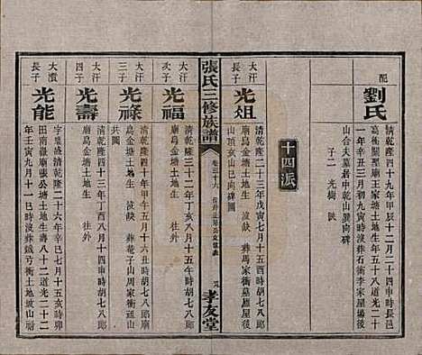 [下载][张氏三修族谱]湖南张氏__民国三十七年（1948）_三十七.pdf