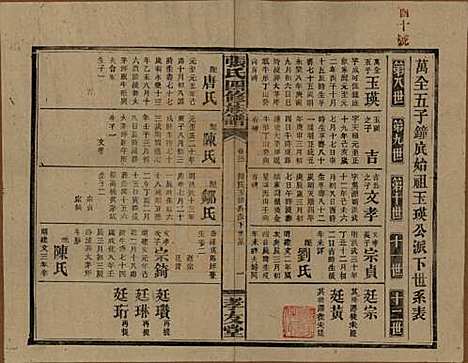 [下载][张氏四修族谱]湖南张氏__民国三十三年(1944)_三十一.pdf