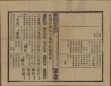 [下载][张氏四修族谱]湖南张氏__民国三十三年(1944)_三十一.pdf