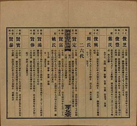 [下载][浏阳张氏族谱]湖南张氏__民国三十一年(1942)_六.pdf