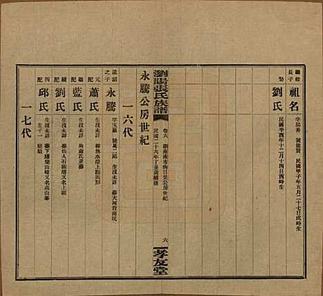 [下载][浏阳张氏族谱]湖南张氏__民国三十一年(1942)_六.pdf