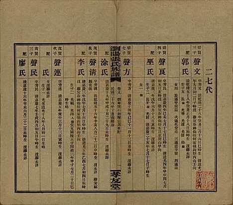 [下载][浏阳张氏族谱]湖南张氏__民国三十一年(1942)_九.pdf