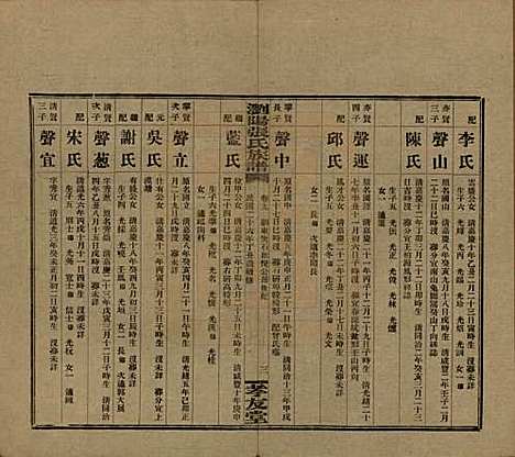 [下载][浏阳张氏族谱]湖南张氏__民国三十一年(1942)_九.pdf