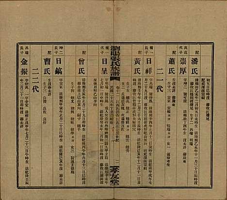 [下载][浏阳张氏族谱]湖南张氏__民国三十一年(1942)_十二.pdf