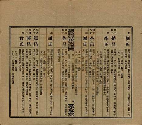 [下载][浏阳张氏族谱]湖南张氏__民国三十一年(1942)_十二.pdf