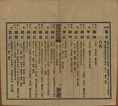 [下载][浏阳张氏族谱]湖南张氏__民国三十一年(1942)_十六.pdf