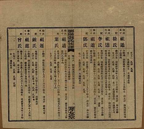 [下载][浏阳张氏族谱]湖南张氏__民国三十一年(1942)_十六.pdf