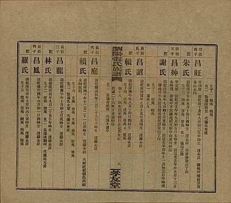 [下载][浏阳张氏族谱]湖南张氏__民国三十一年(1942)_十八.pdf