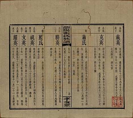 [下载][浏阳张氏族谱]湖南张氏__民国三十一年(1942)_十九.pdf