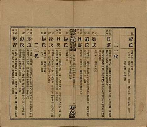 [下载][浏阳张氏族谱]湖南张氏__民国三十一年(1942)_二十五.pdf