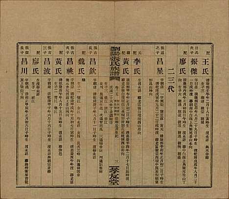 [下载][浏阳张氏族谱]湖南张氏__民国三十一年(1942)_二十五.pdf