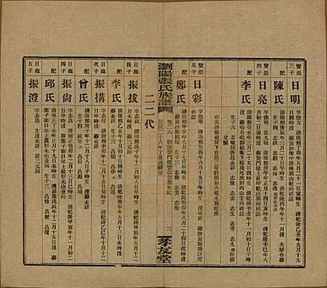 [下载][浏阳张氏族谱]湖南张氏__民国三十一年(1942)_二十六.pdf