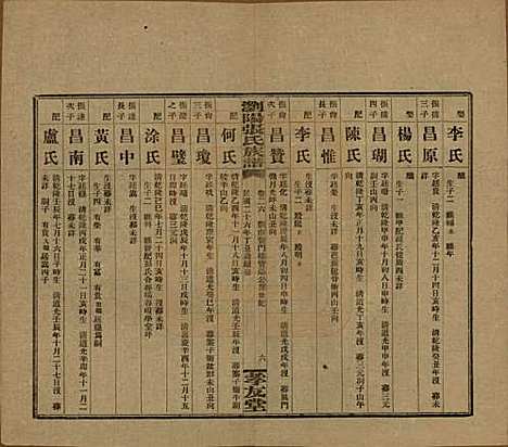 [下载][浏阳张氏族谱]湖南张氏__民国三十一年(1942)_二十六.pdf