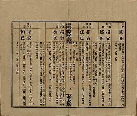 [下载][浏阳张氏族谱]湖南张氏__民国三十一年(1942)_二十七.pdf