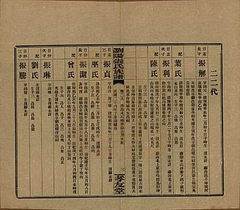 [下载][浏阳张氏族谱]湖南张氏__民国三十一年(1942)_二十九.pdf