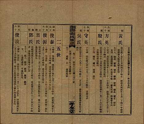 [下载][浏阳张氏族谱]湖南张氏__民国三十一年(1942)_三十.pdf