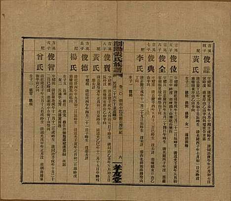 [下载][浏阳张氏族谱]湖南张氏__民国三十一年(1942)_三十.pdf