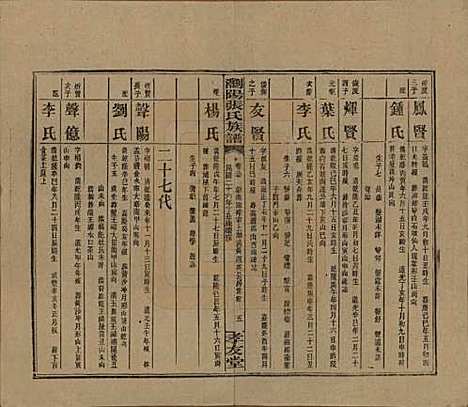 [下载][浏阳张氏族谱]湖南张氏__民国三十一年(1942)_三十七.pdf