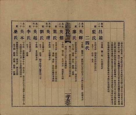 [下载][浏阳张氏族谱]湖南张氏__民国三十一年(1942)_三十九.pdf