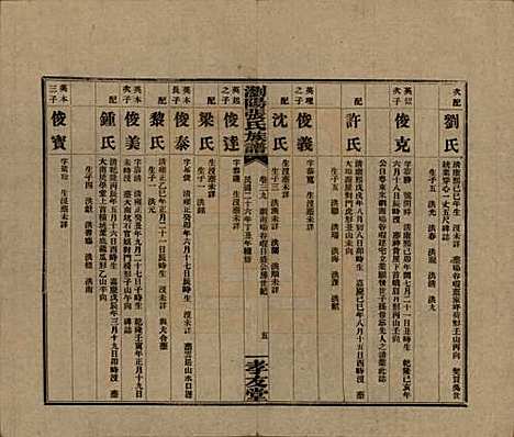 [下载][浏阳张氏族谱]湖南张氏__民国三十一年(1942)_三十九.pdf