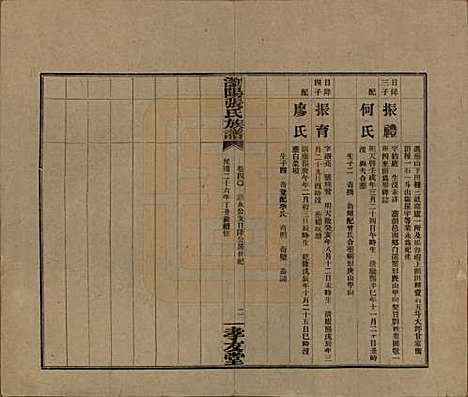 [下载][浏阳张氏族谱]湖南张氏__民国三十一年(1942)_四十.pdf