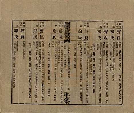 [下载][浏阳张氏族谱]湖南张氏__民国三十一年(1942)_四十.pdf