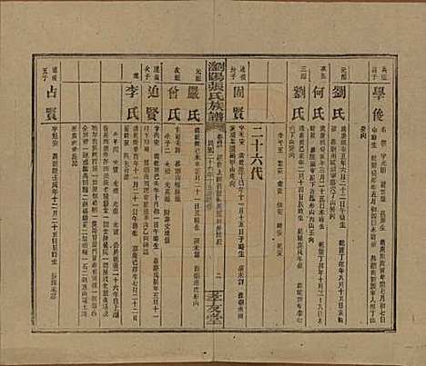 [下载][浏阳张氏族谱]湖南张氏__民国三十一年(1942)_四十二.pdf