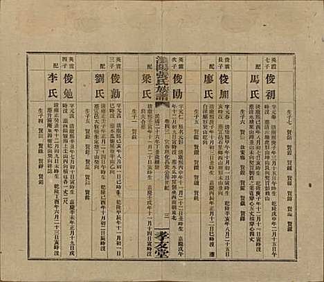 [下载][浏阳张氏族谱]湖南张氏__民国三十一年(1942)_四十三.pdf