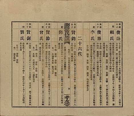 [下载][浏阳张氏族谱]湖南张氏__民国三十一年(1942)_四十三.pdf