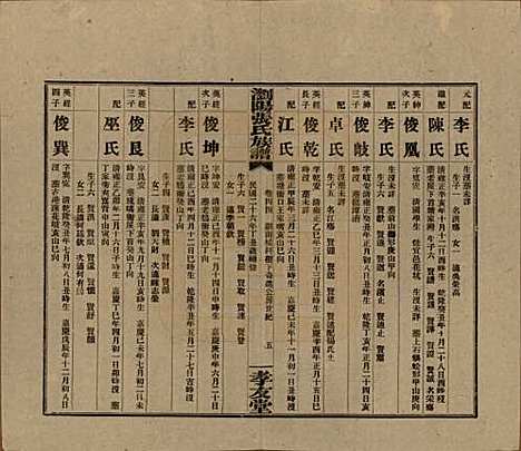 [下载][浏阳张氏族谱]湖南张氏__民国三十一年(1942)_四十四.pdf