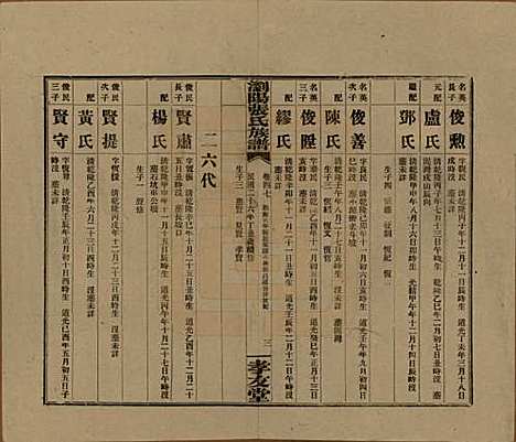 [下载][浏阳张氏族谱]湖南张氏__民国三十一年(1942)_四十八.pdf