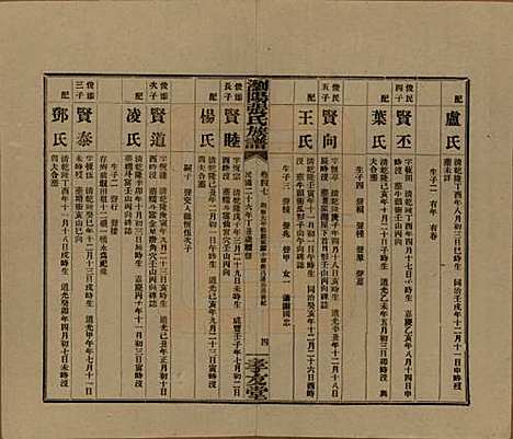 [下载][浏阳张氏族谱]湖南张氏__民国三十一年(1942)_四十八.pdf