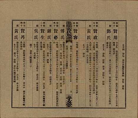 [下载][浏阳张氏族谱]湖南张氏__民国三十一年(1942)_四十八.pdf