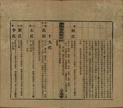 [下载][浏阳张氏族谱]湖南张氏__民国三十一年(1942)_六十四.pdf